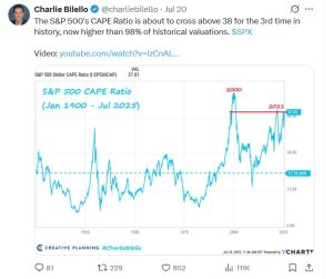 A bearish stock market prediction on X.