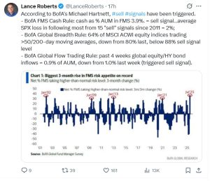 A bearish stock market prediction on X (2).